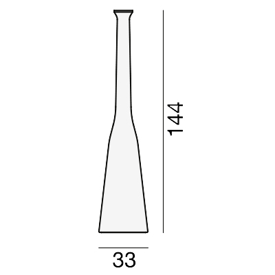 92